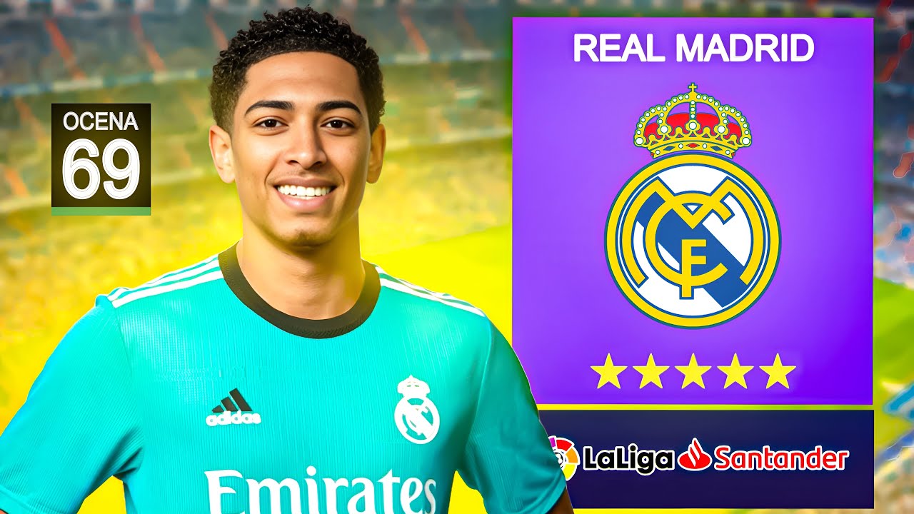 Real Madrid u Fifi 21 Sa Današnjim Igračima