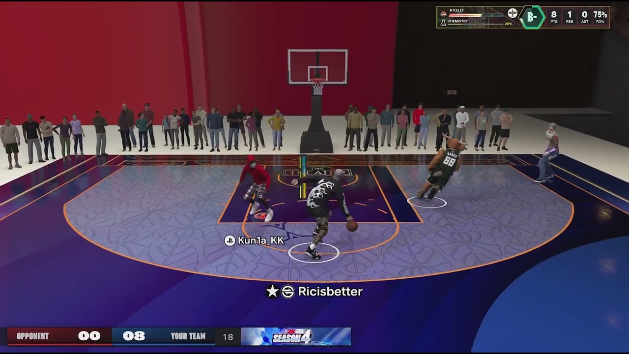 22 on his head on 2s
