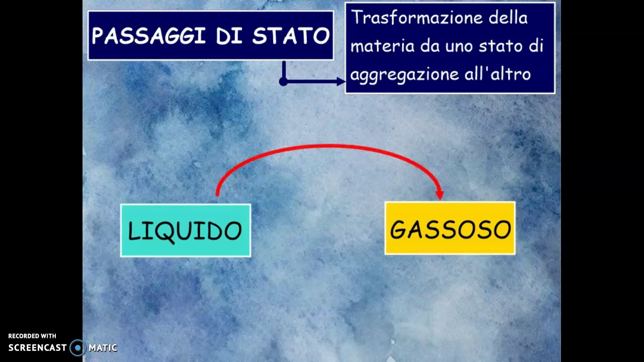 I passaggi di stato