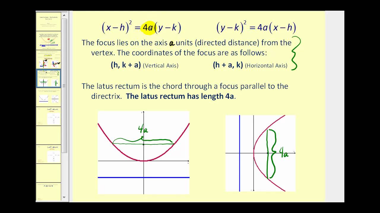 Conic Sections:  The Parabola part 1 of 2