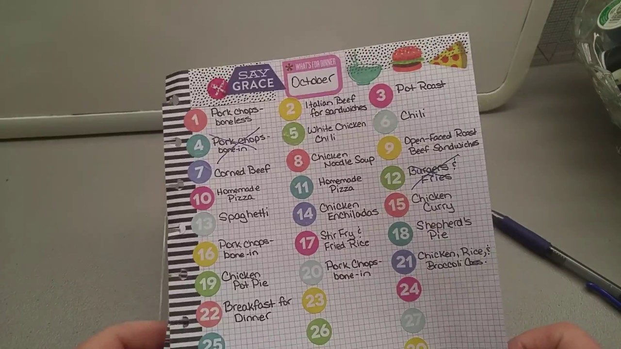 My New Meal Planning System - Happy Planner Style!