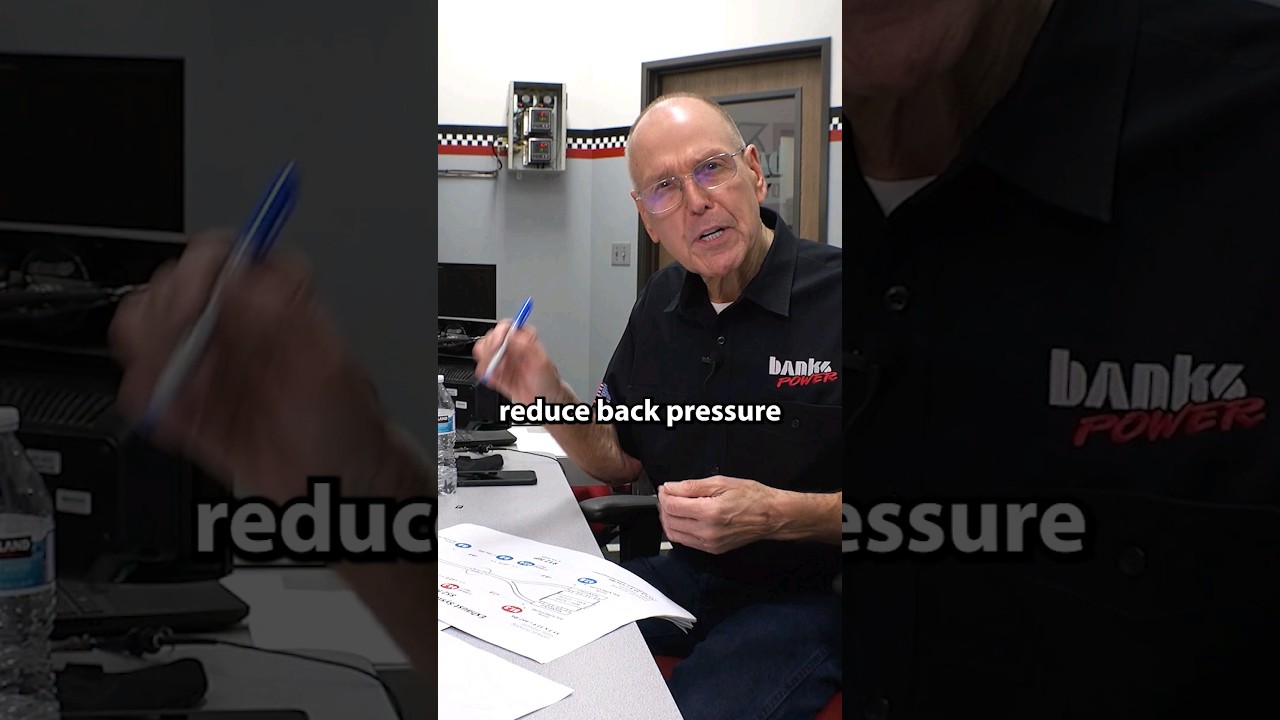 How much HP are you losing to backpressure?