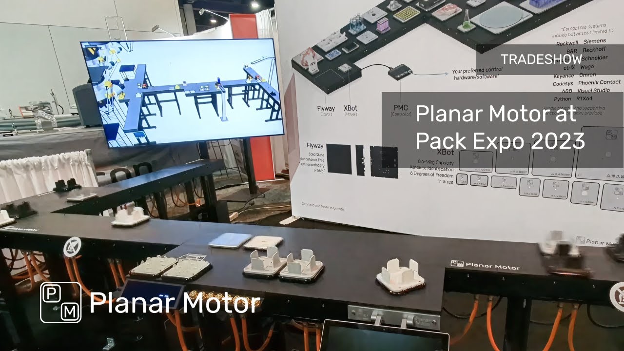 Planar Motors in Pack Expo 2023