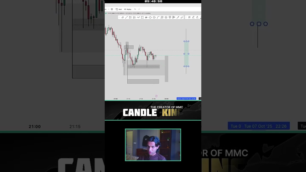 First Move Fake Then Reversal (FMFR)