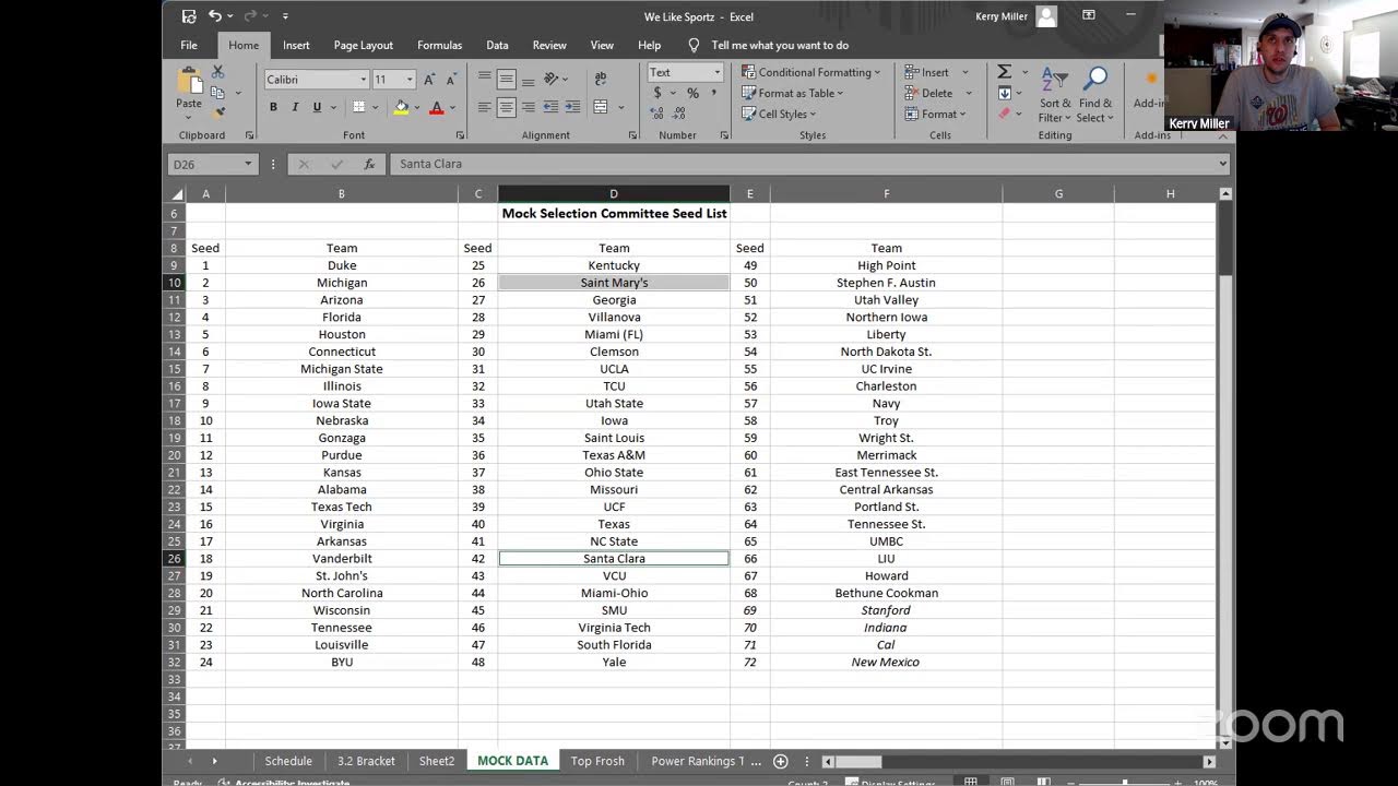 UBP Season 3, Episode 54, Selection Monday