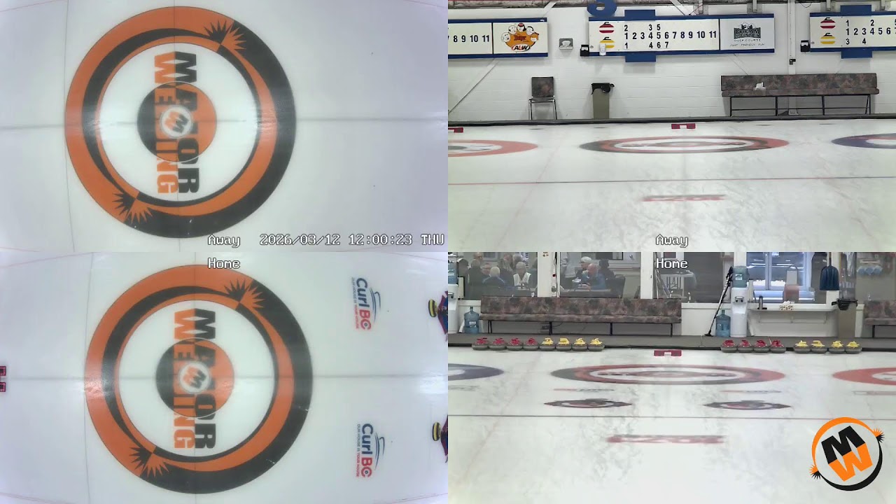 Sheet 3 - Thursday Seniors Mixed (2026-03-12)