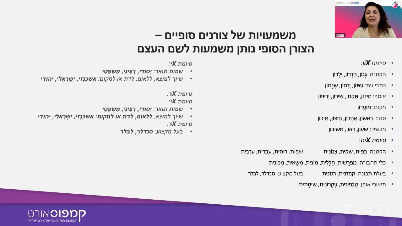 הכנה לבגרות בלשון