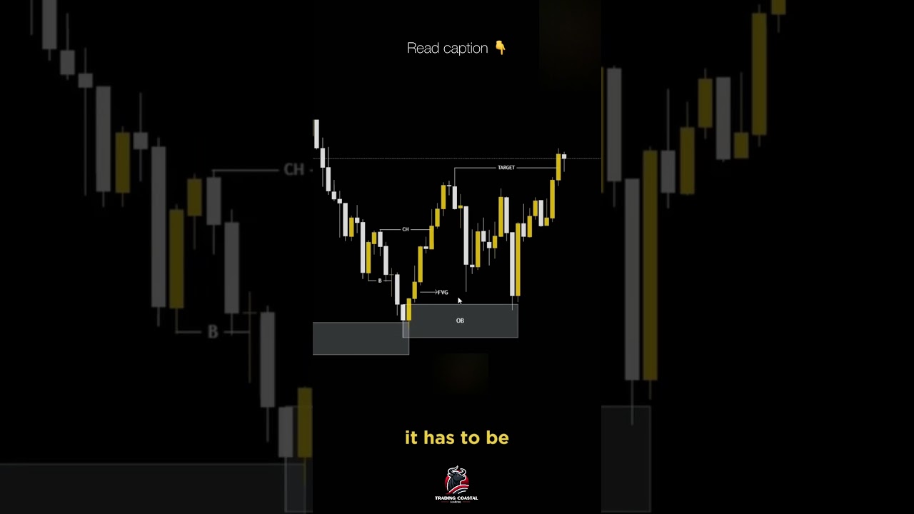 How to Trade Order Blocks Like a Pro! 💹📈 | #ForexTrading #SmartMoney #PriceAction