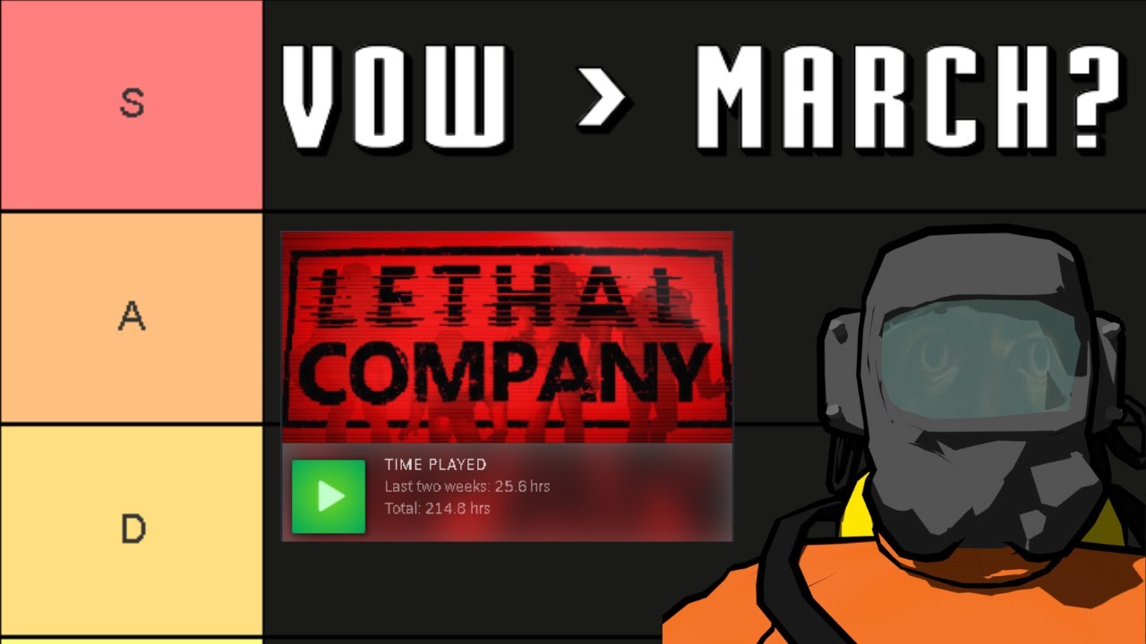 Ranking All the Moons in Lethal Company as a Solo/Duo Player