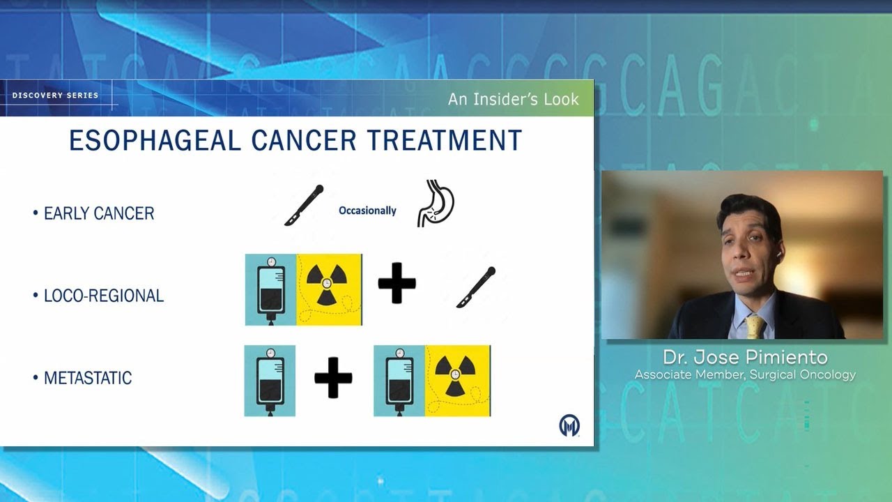 An Insider's Look - Gastrointestinal Oncology: Exploring Esophageal and Gastric Cancers