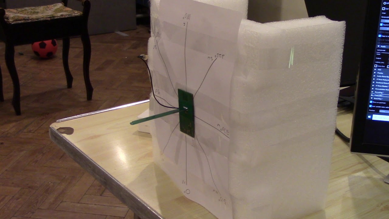 Is the Harvard Engineering antenna really omnidirectional?