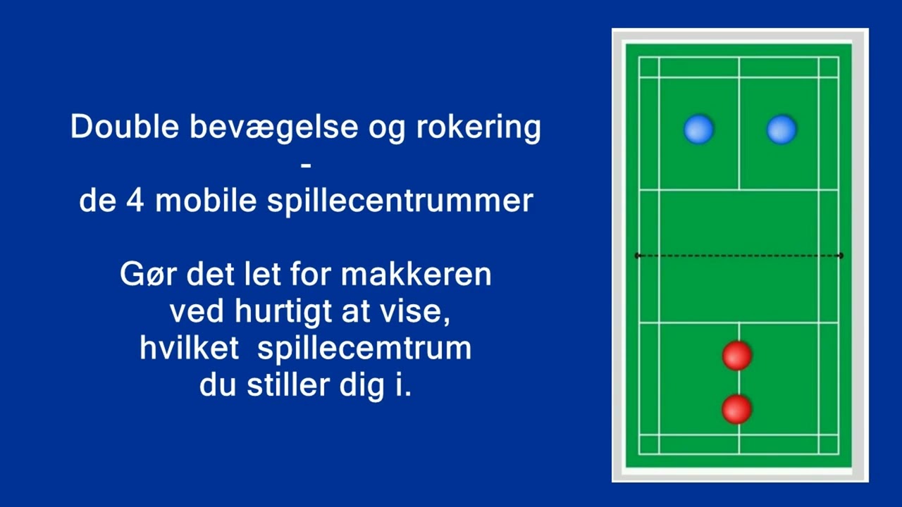 Basis doubletaktik i badminton - GSB forældre arrangement