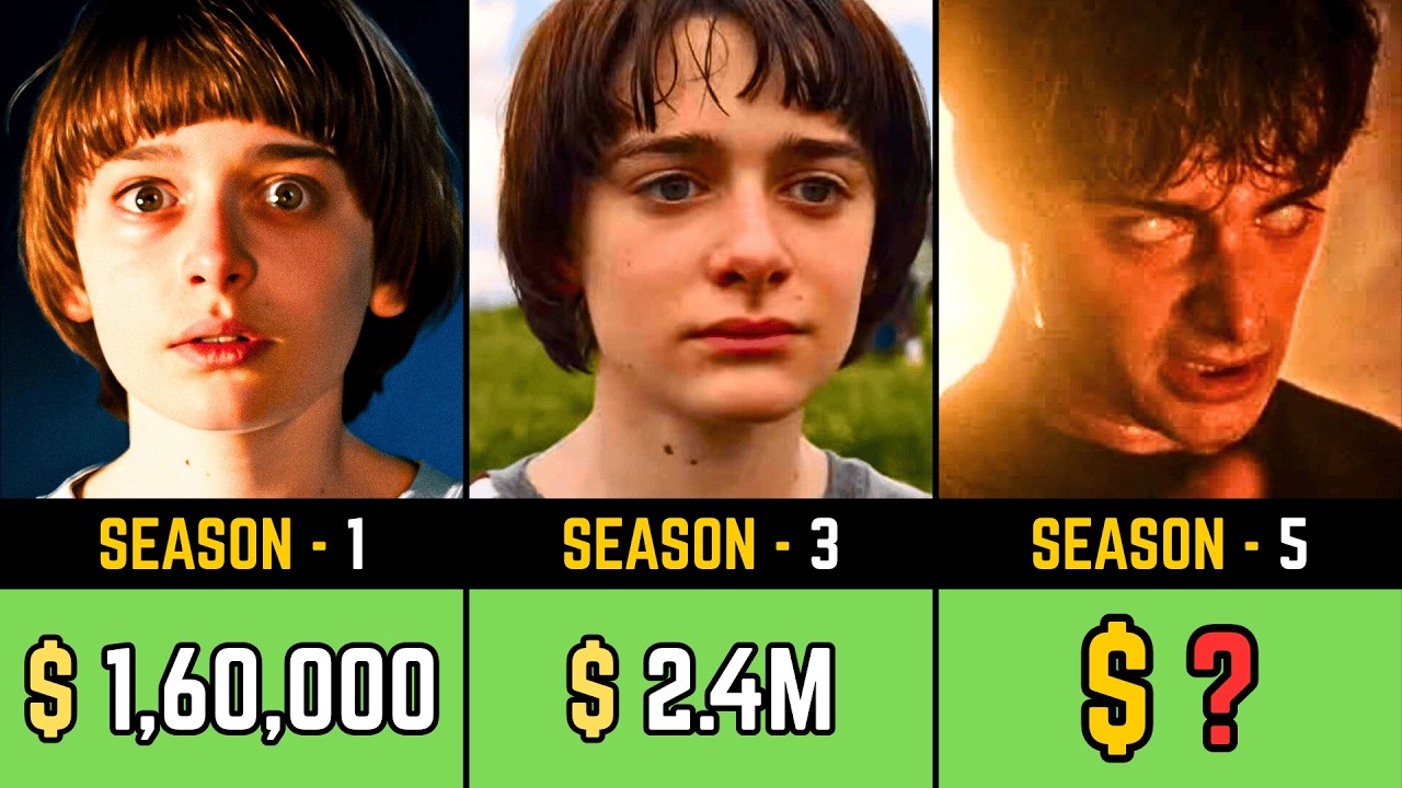 How Much Stranger Things Characters Earned Per Episode