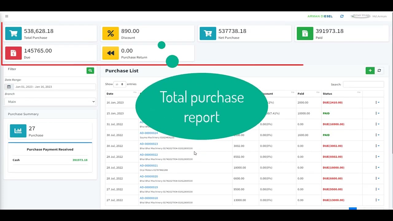 Pos Express (Basic Tutorial)