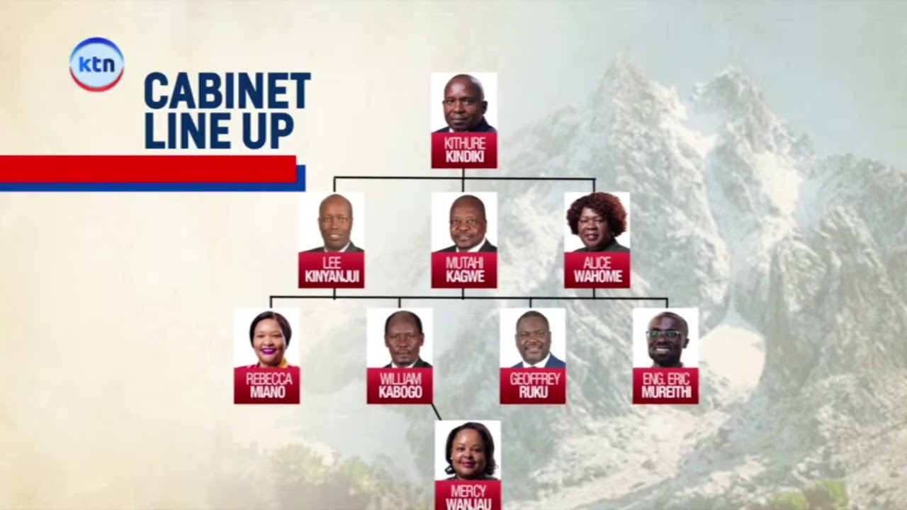 President Ruto angered by politicians from Mt. Kenya claiming efforts to overthrow his government