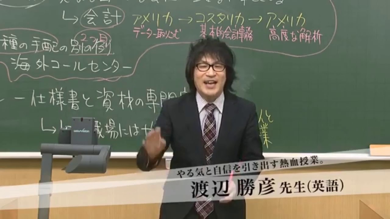 東進ハイスクール 歴代CM 【最新版（〜2019）】