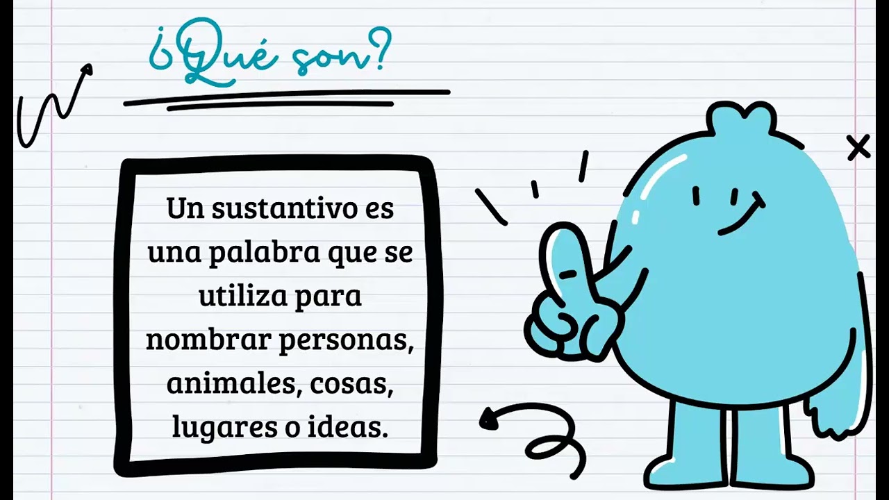 RETROALIMENTACIÓN UNIDAD 1 - 6° PRIM.