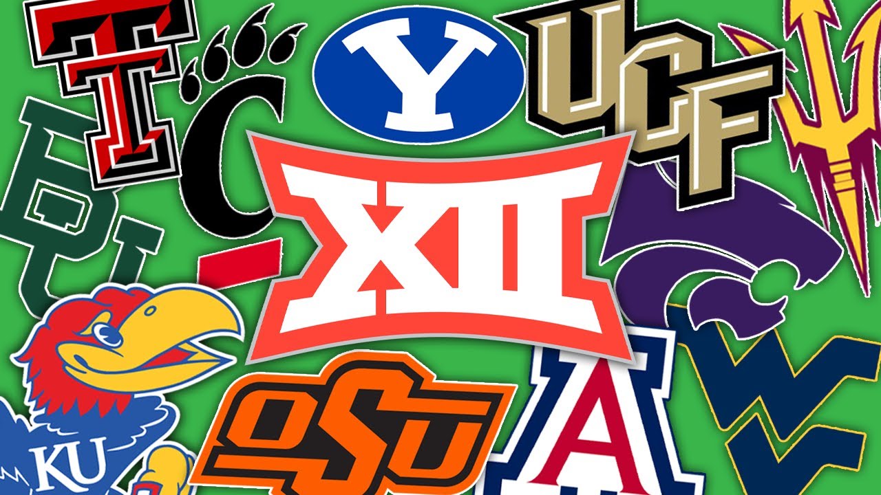 Big 12 Football - All Logos RANKED