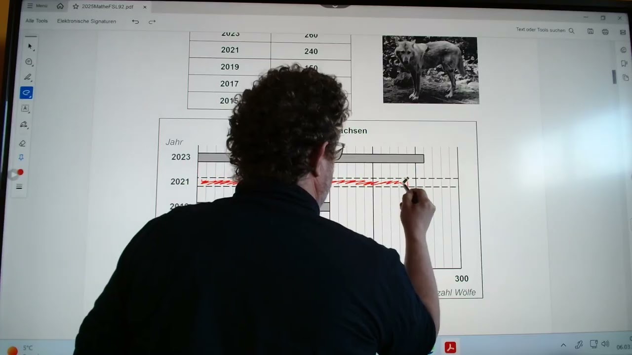 Förderschulabschluss Hauptteil2 2025 Mathematik Niedersachsen Aufgabe 1