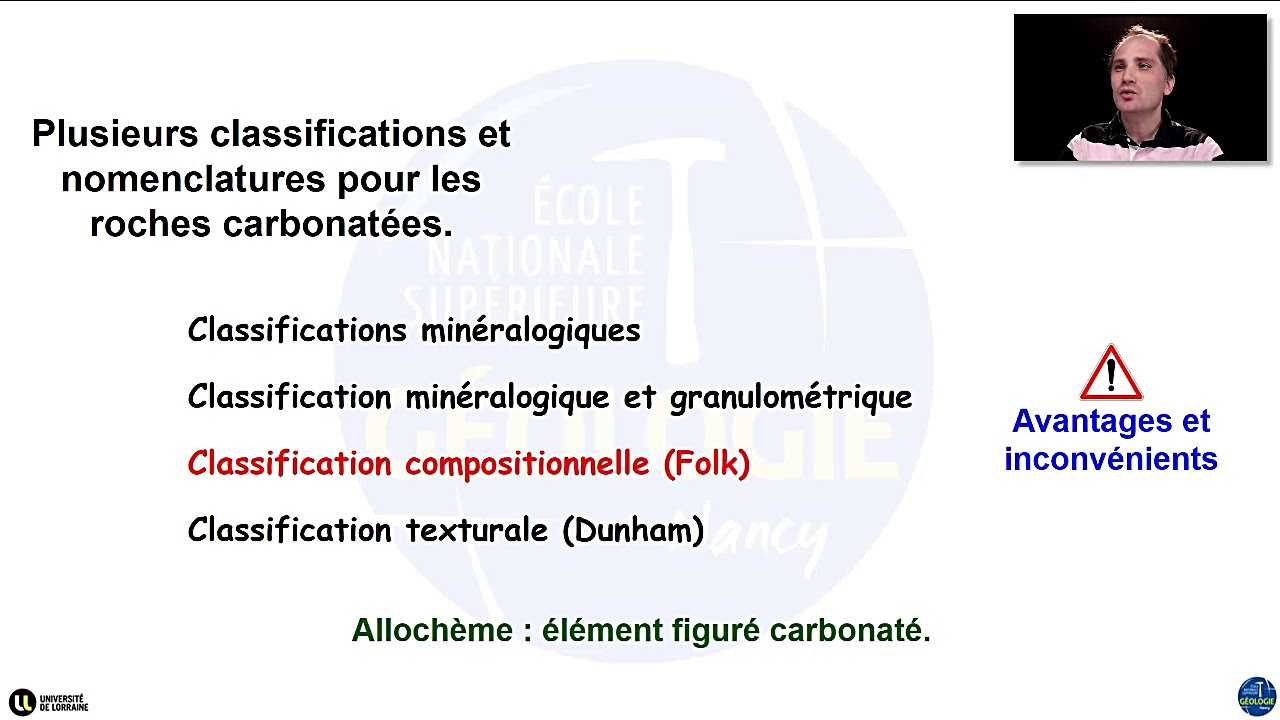 La classification compositionnelle de Folk pour les roches carbonatées (par Yann Hautevelle)