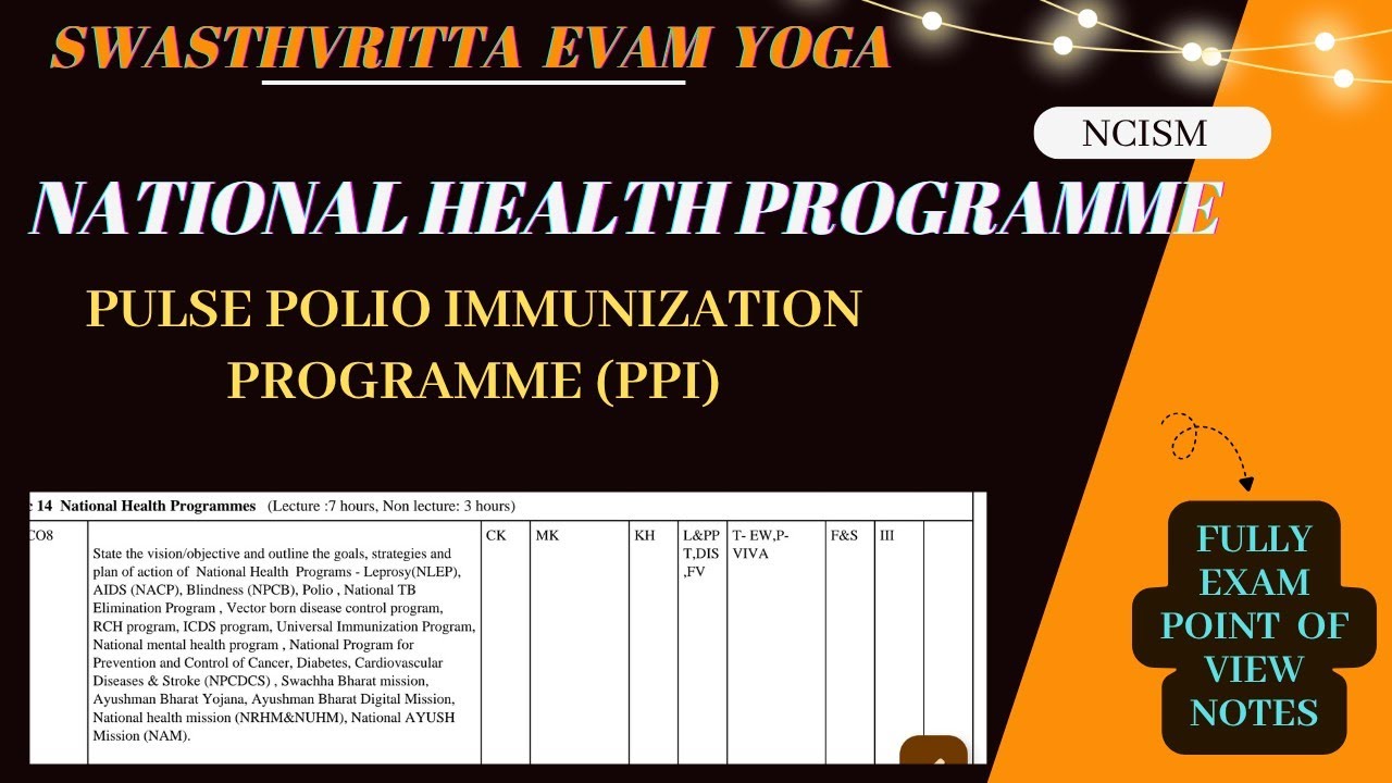 National Health Programme|Swasthvrita paper 2  Pulse Polio Immunization (PPI) According to NCISM