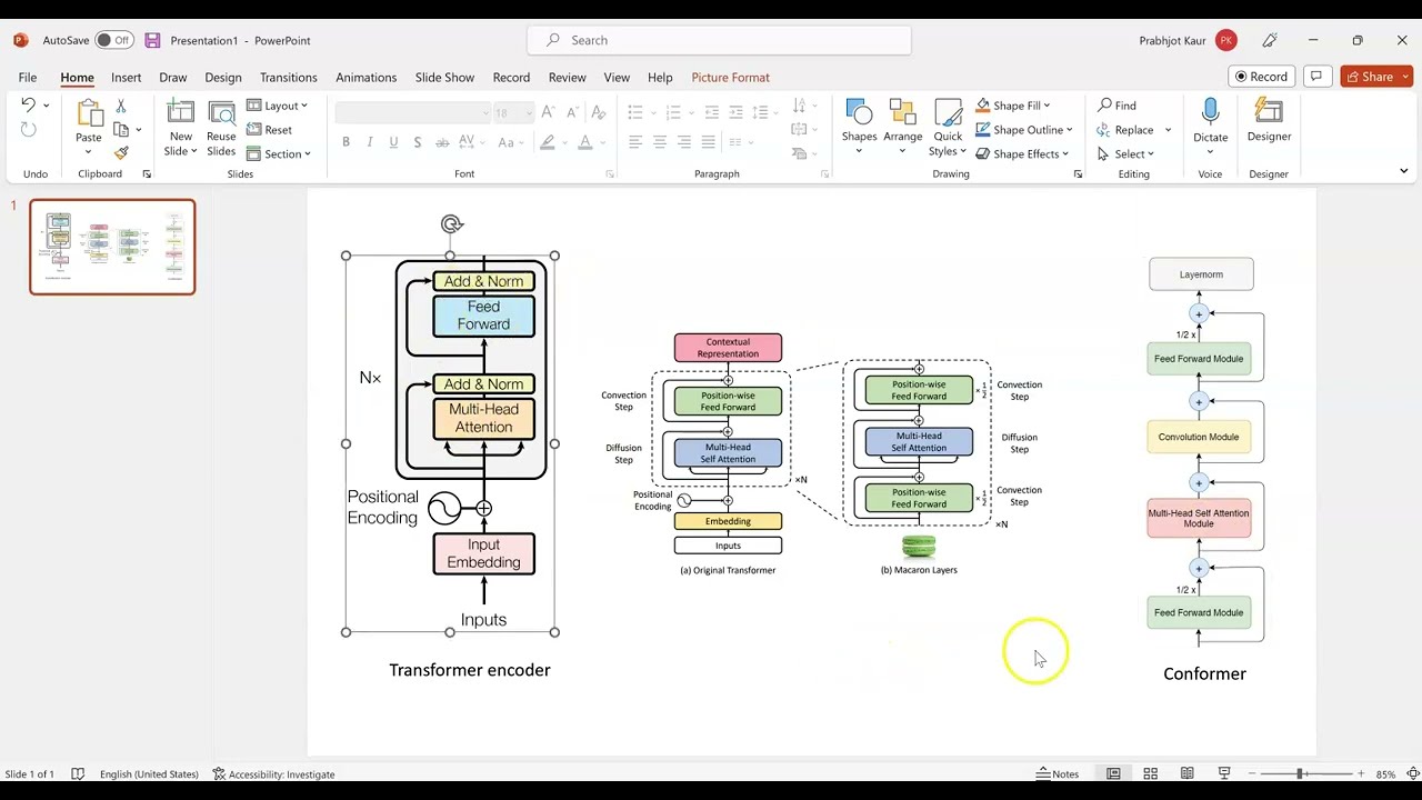Conformer: Convolution-augmented Transformer for Speech Recognition #nlp