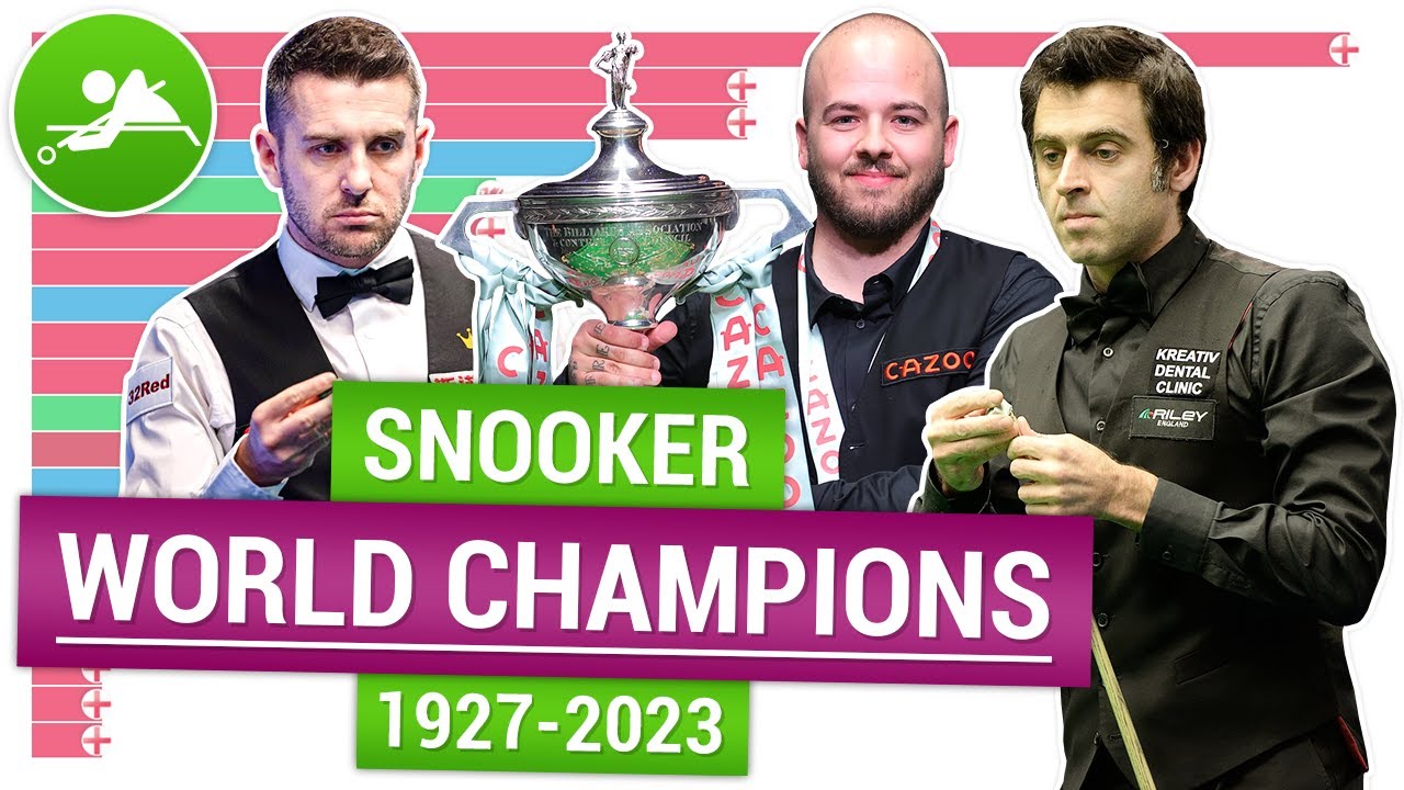 World Snooker Championship winners 1927-2023