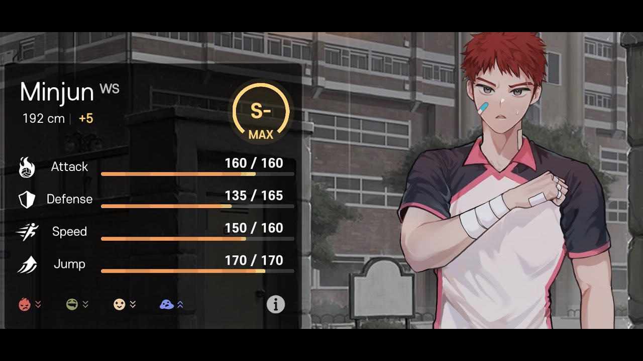 +5 Minjun can&rsquo;t stop service acing the entire game! The best S- of all time!