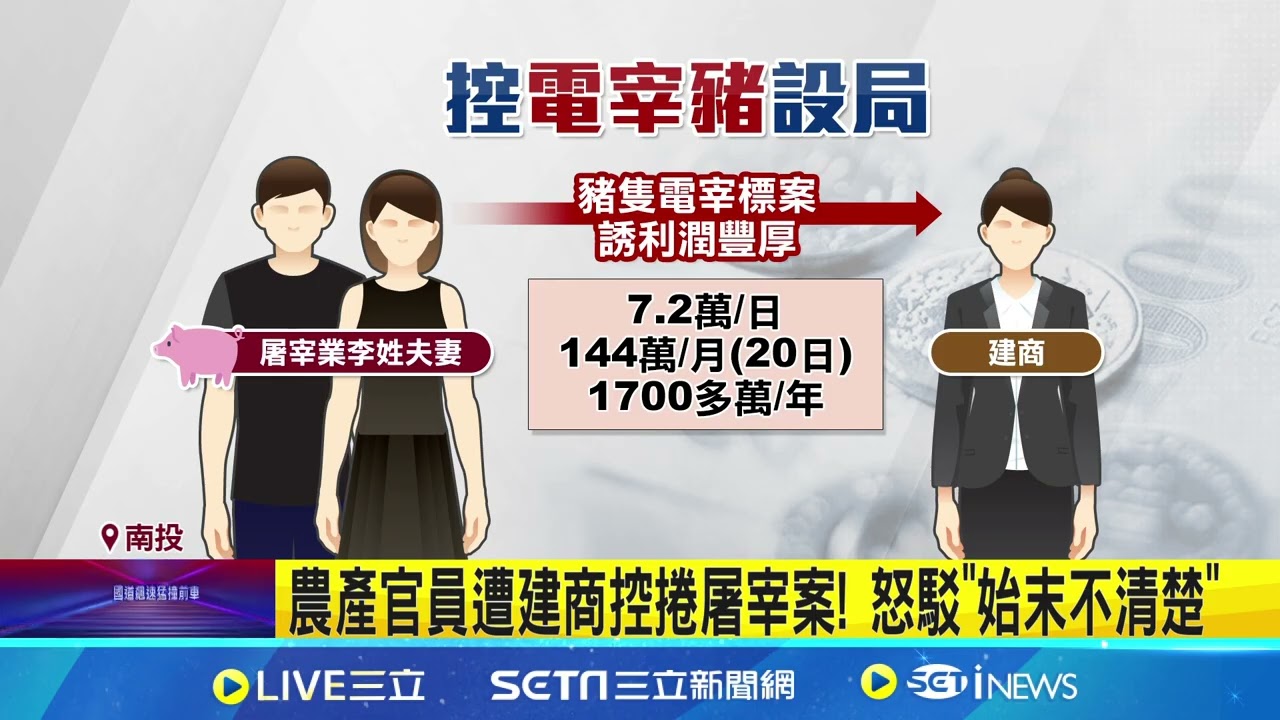 夫婦檔稱獨攬"豬隻刺印"搶標案 建商控遭詐7千萬｜三立新聞網 SETN.com