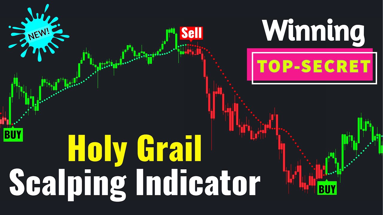 I Found the HOLY GRAIL of Scalping Indicators on Tradingview