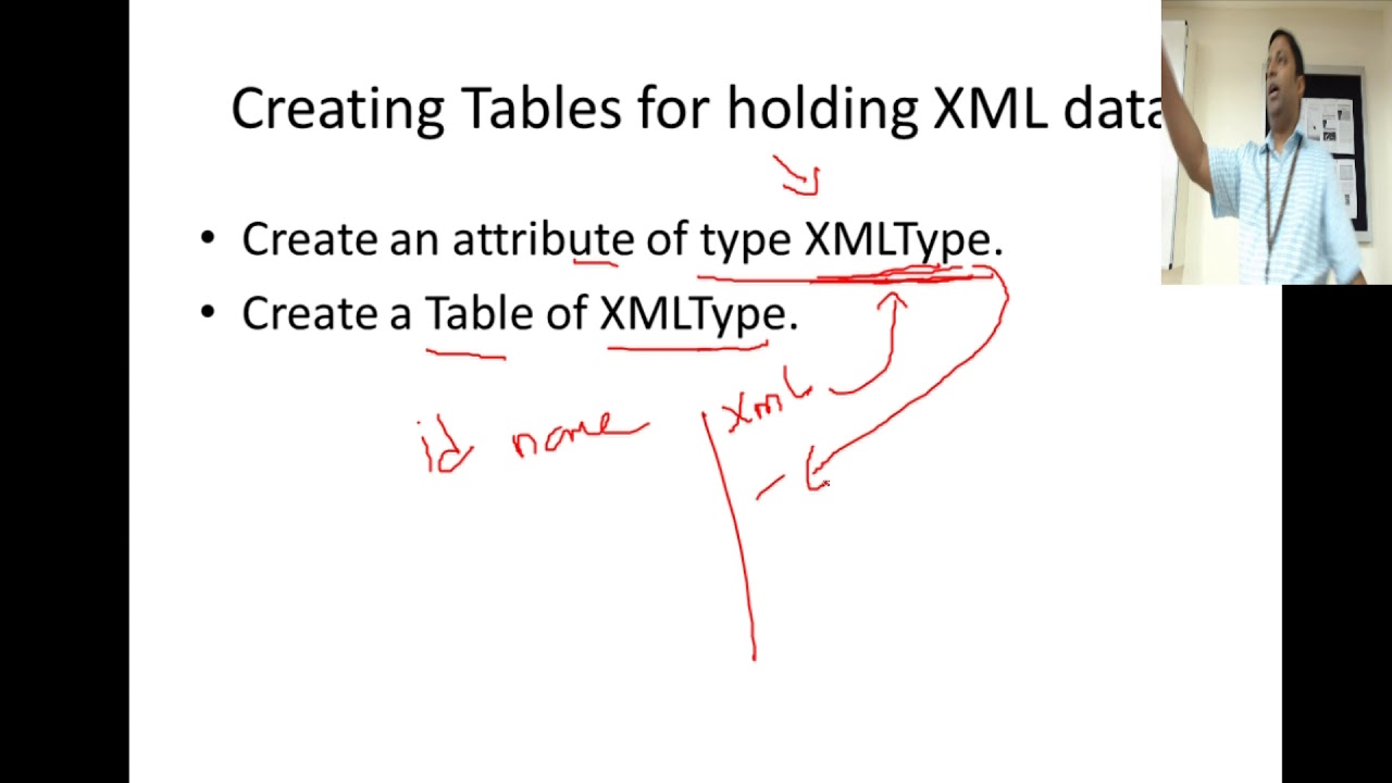 Advanced DBMS # 13 XML Databases