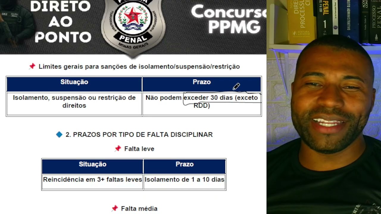 Concurso PPMG principais prazos do ReNP para o estilo da banca instituto AOCP