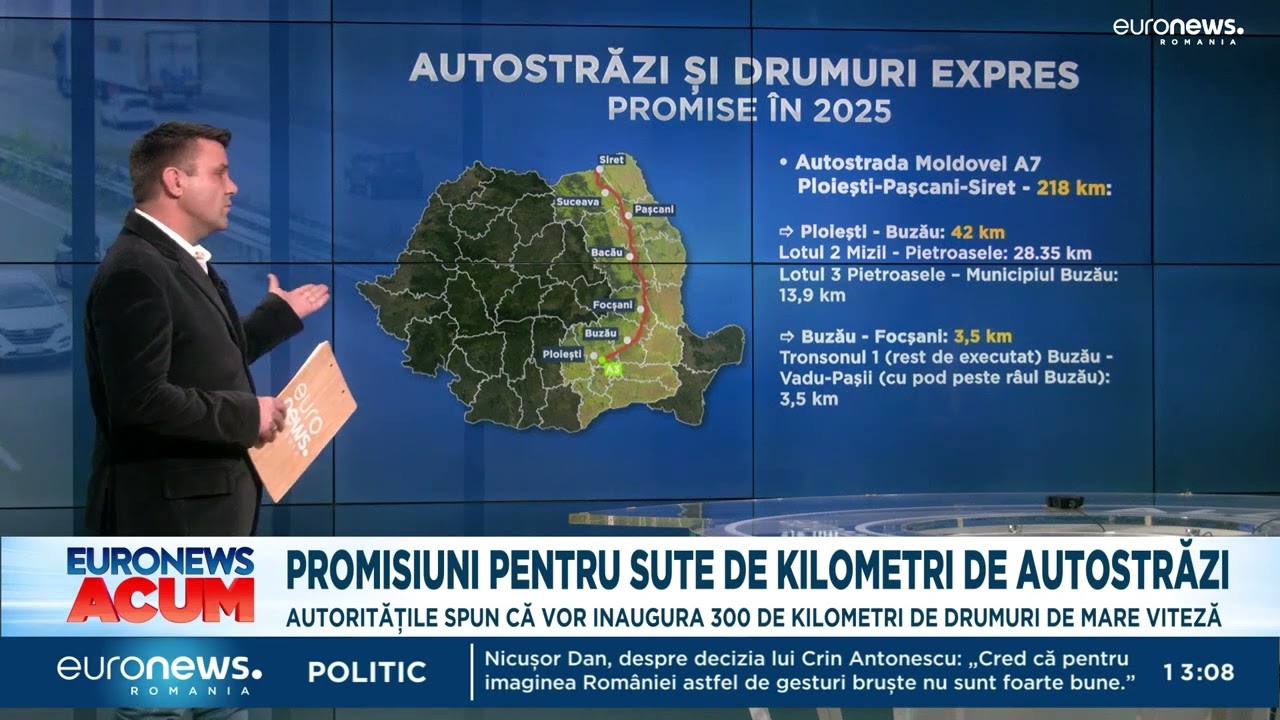 Promisiunile din 2025: număr record de km de autostrăzi, drumuri expres și cale ferată