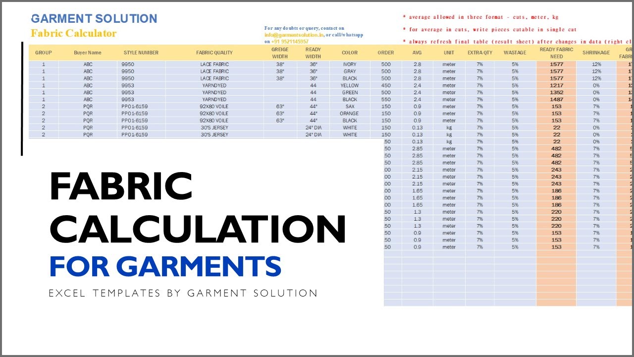 Fabric Requirement Calculator: Excel Template Tutorial for Precise Garment Production