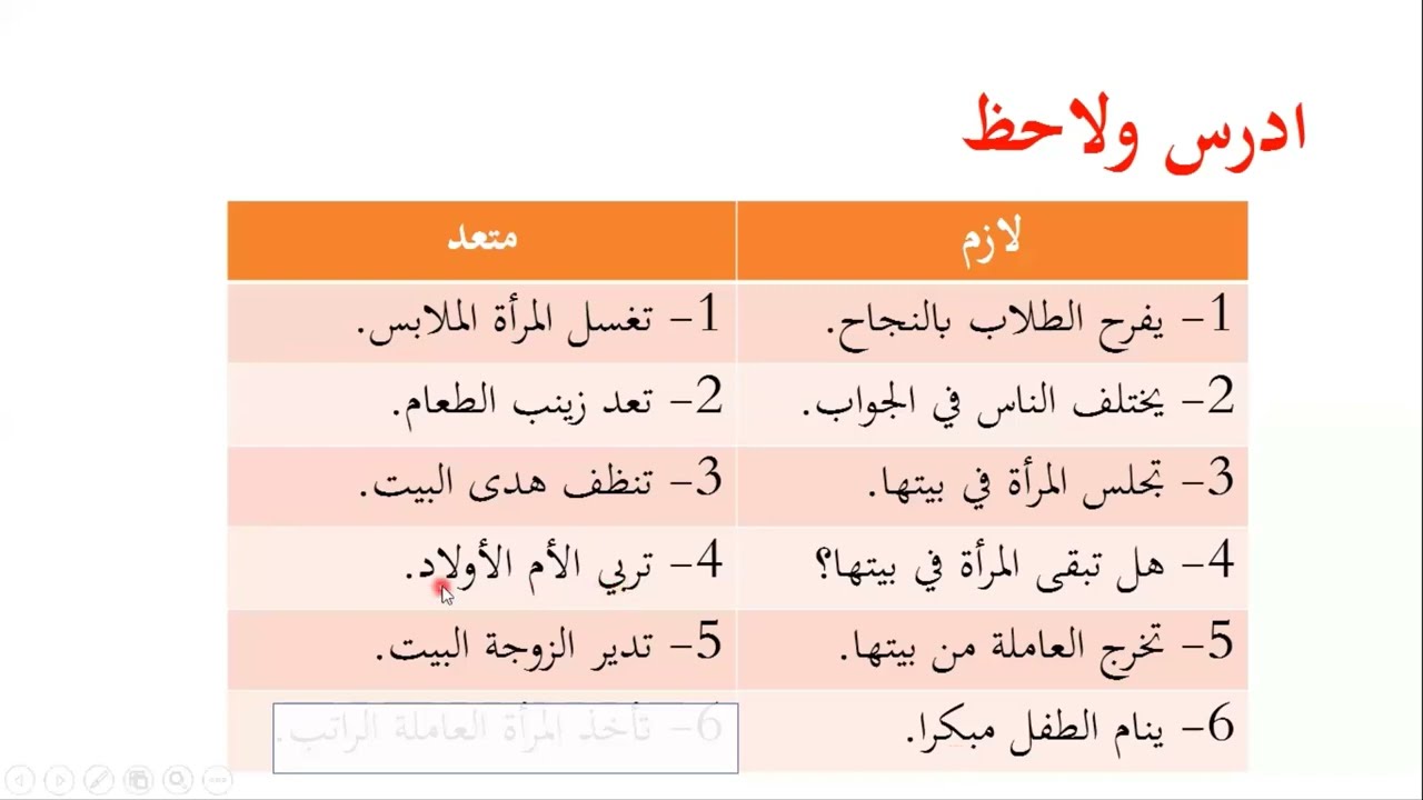 Book Two  Lesson 34 Arabyah Bayn Yadaik    العربية بين يديك   الكتاب الثاني  الدرس 34