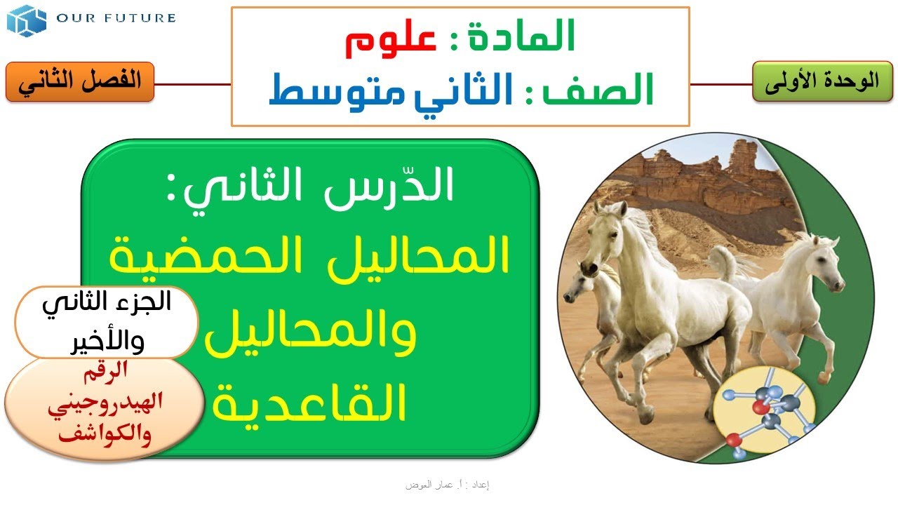 المحاليل الحمضية والمحاليل القاعدية٢ - الرقم الهيدروجيني والكواشف- علوم ثاني متوسط