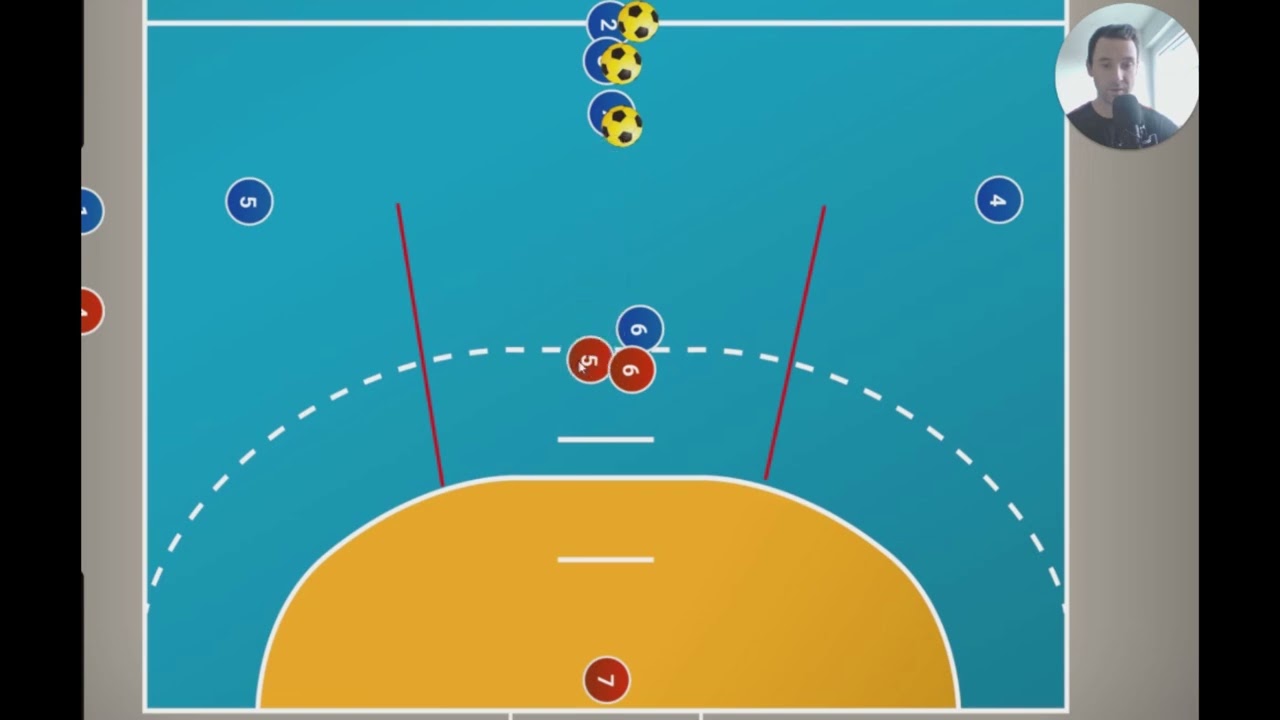 Handball Abwehrtraining - In offensiven Deckungen gegen heraustretende Kreisl&auml;ufer verteidigen