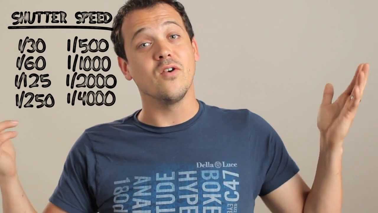 Stillmotion: Using a Light Meter to Understand Light for Filmmaking