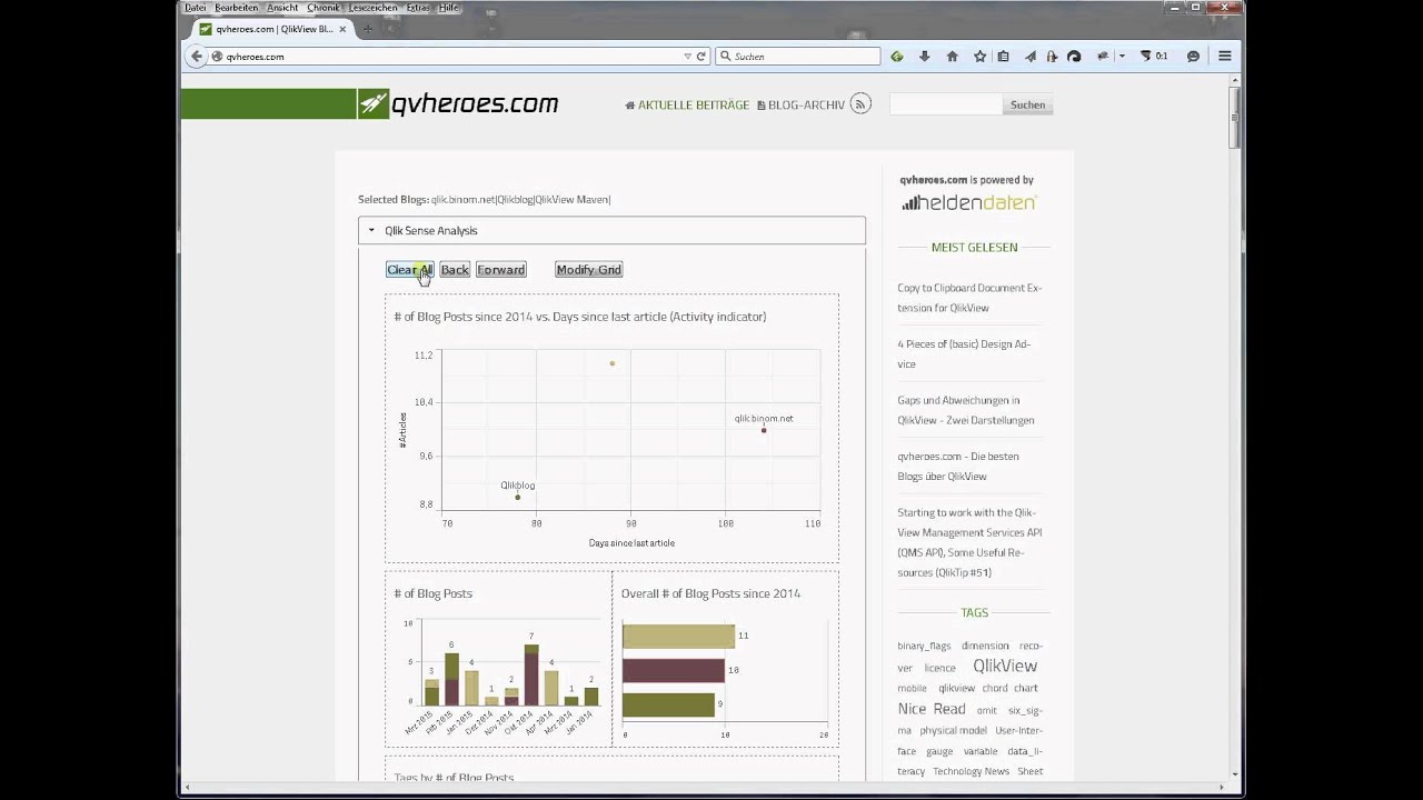 Qlik Sense Mashup with Drupal by heldendaten.net