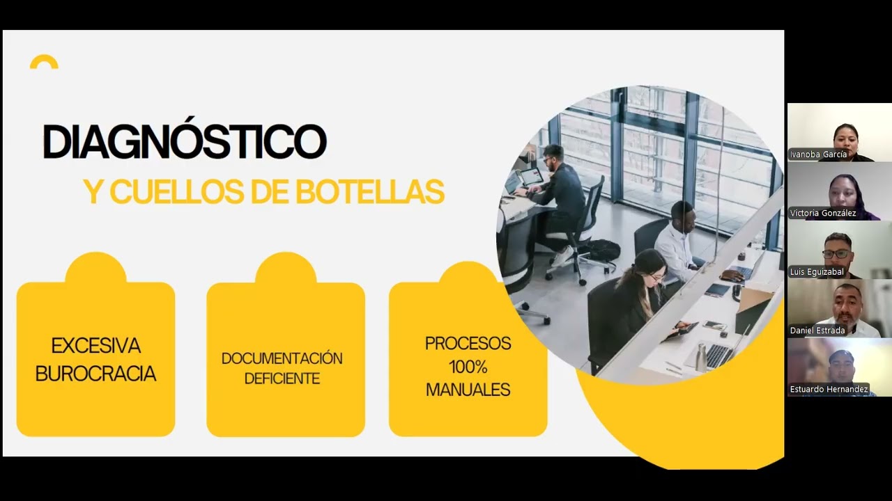Tarea Grupal Auditoría de Procesos LAPF - Propuesta