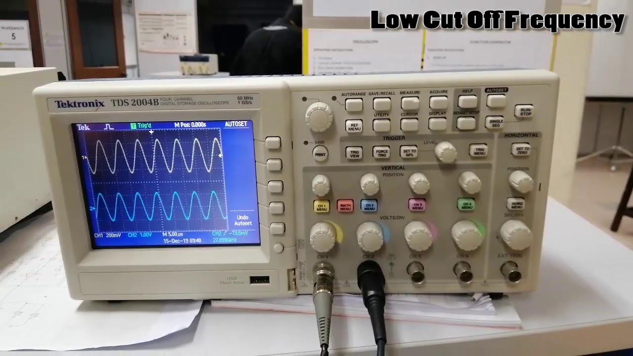 FOURTH ORDER ACTIVE BAND PASS FILTER USING OP AMP