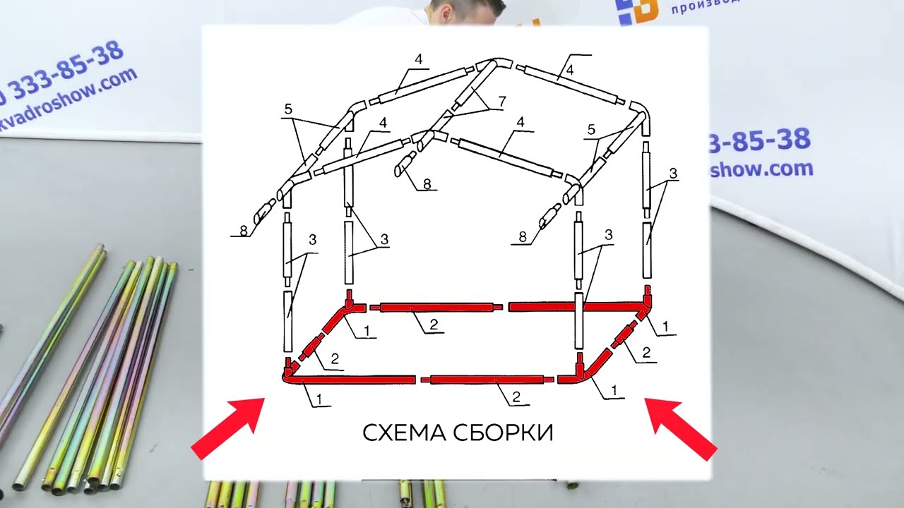 Схема сборки торговой палатки 2х2 м. Как собрать каркас у торговой палатки!