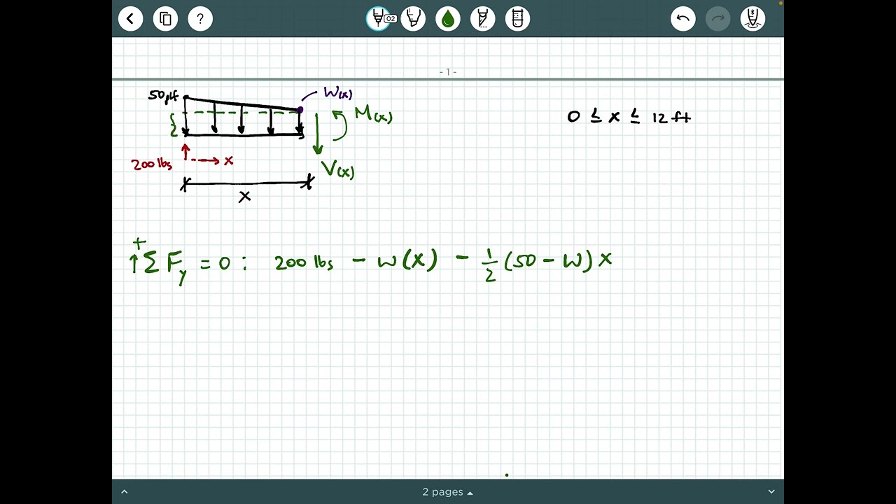 Statics - Video 104:  Shear and Moment Functions Example 3