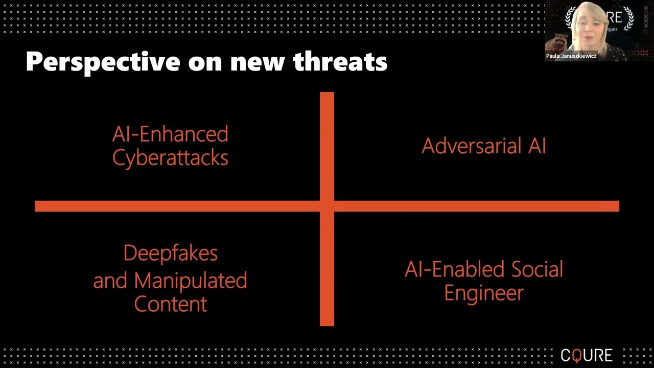 Incident Response & Threat Hunting with AI