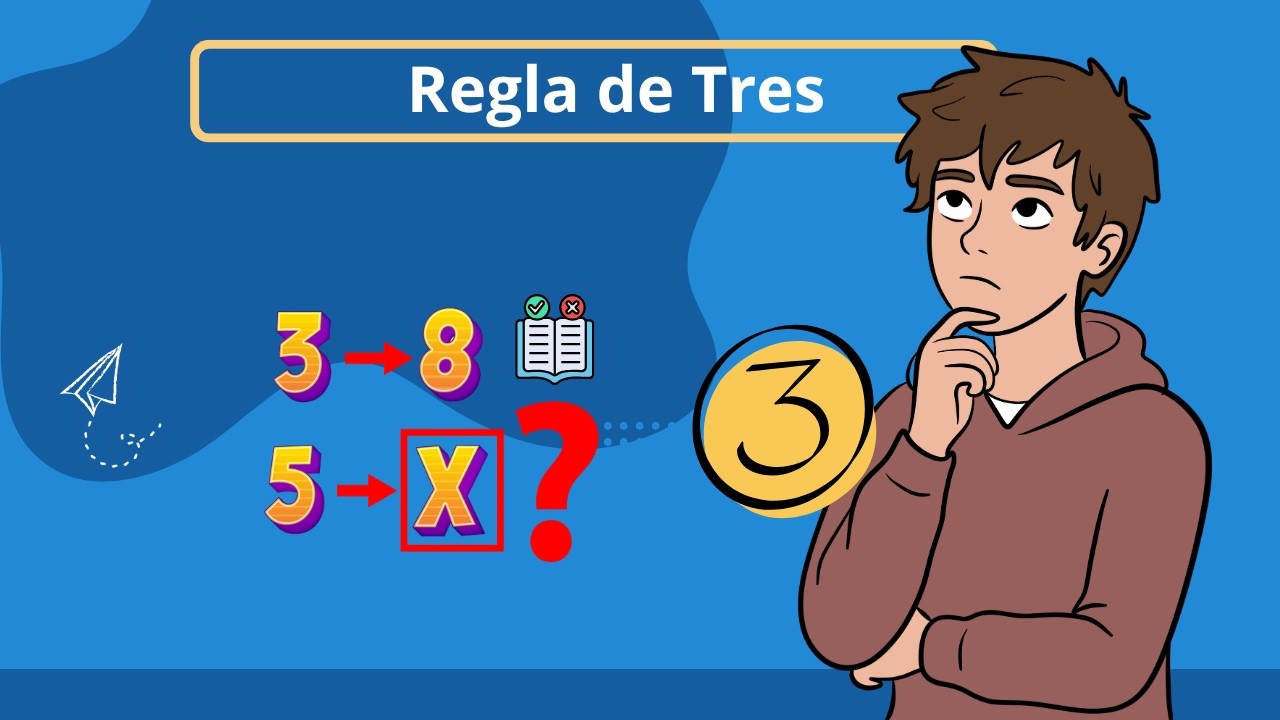✍️ APTITUD NUMÉRICA 💯 [ Ejemplo 1 ] - CONCURSO DOCENTE 2022