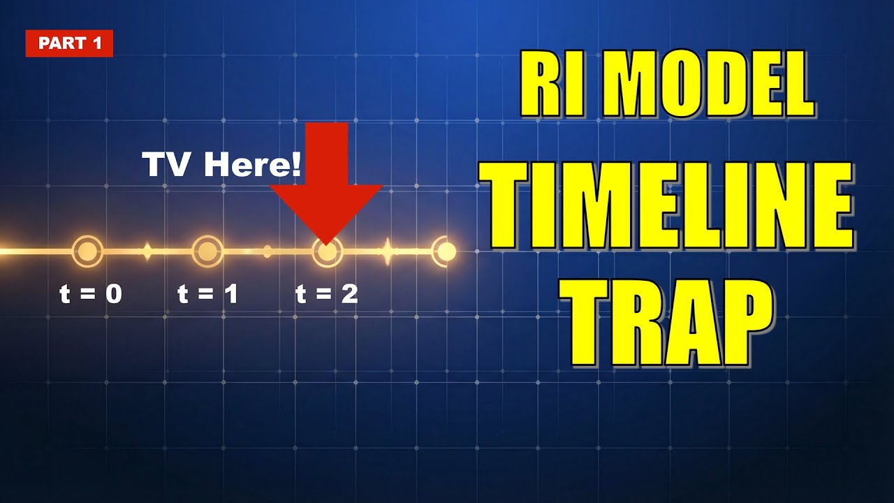 Stop Memorizing Formulas! Residual Income Model Made Simple (Part 1) | CFA Level II