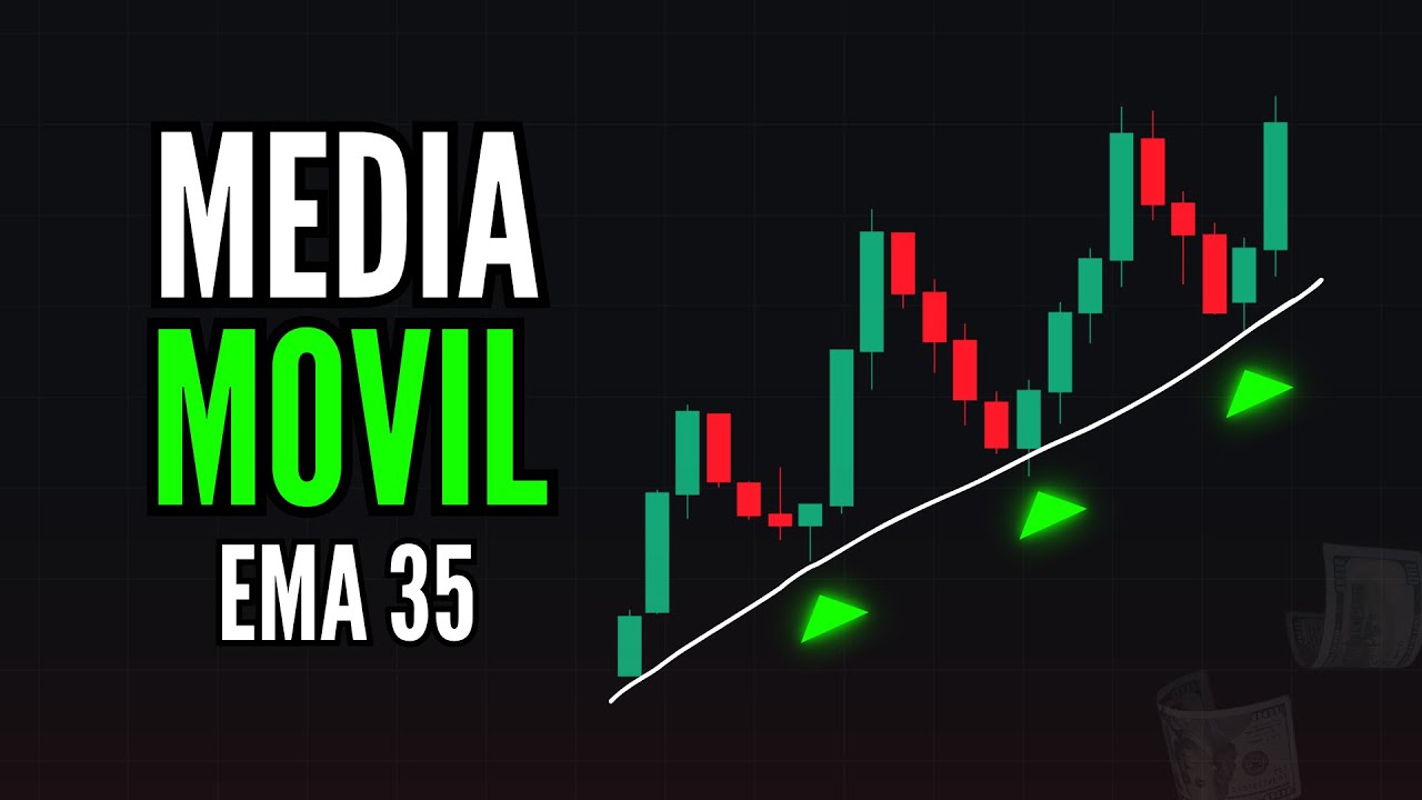 La MEDIA MOVIL más EFECTIVA para Ganar en el Trading