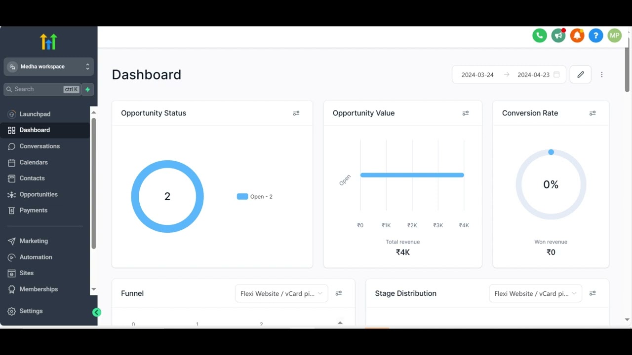 How to Use the Email Campaign Statistics Dashboard in Go High Level