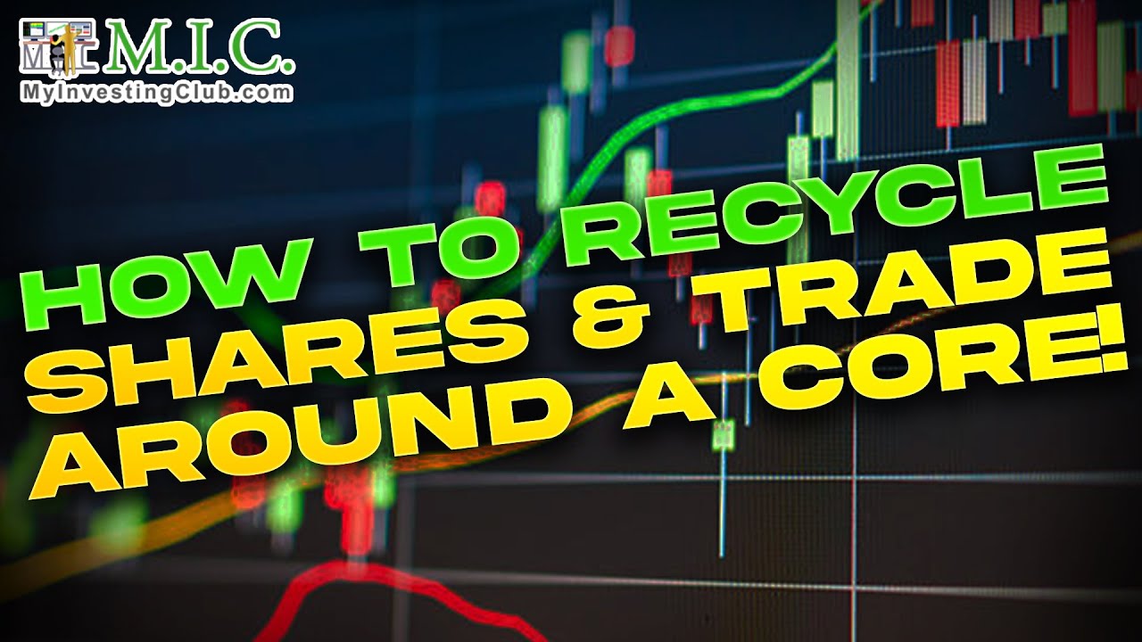 How To Recycle Shares & Trade Around a Core | MIC Daily Recap