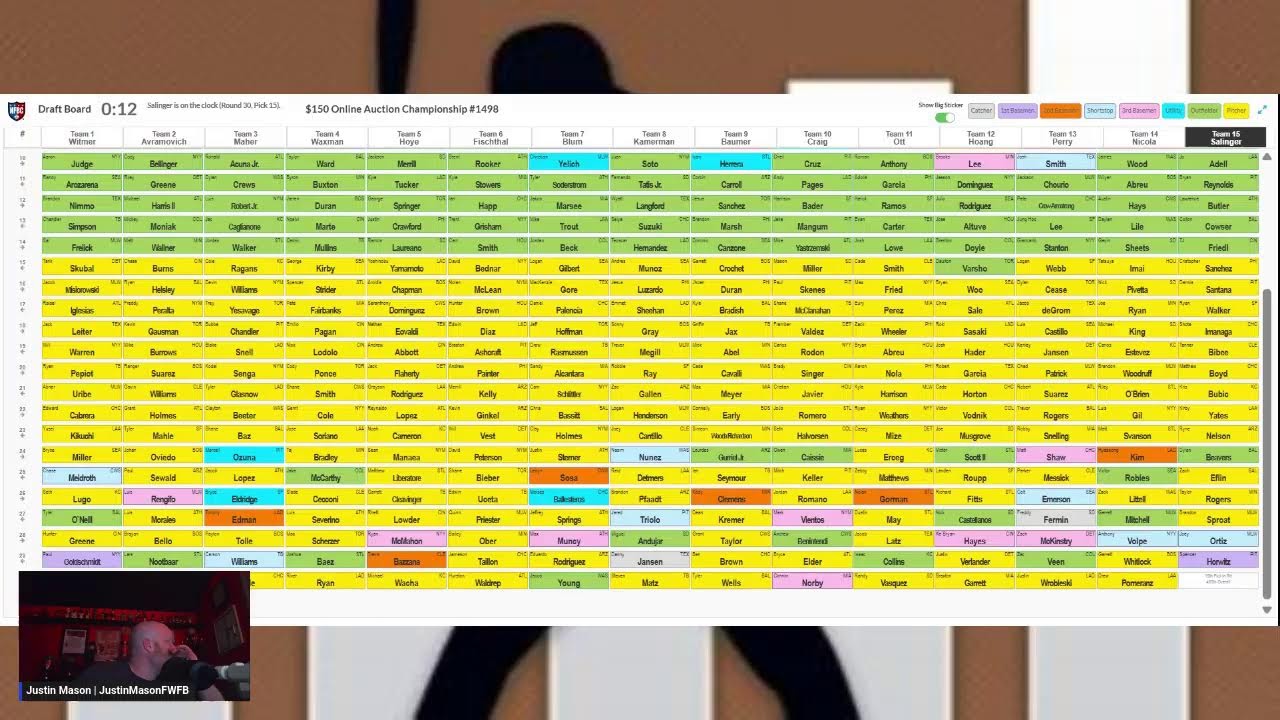 Justin Mason's OLAC Auction Draft